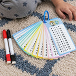 Cartes de Calcul Effaçables Enfant, Tables de 1 à 12 et 2 Feutres - Vignette | Royaume Montessori - Jouets Educatifs Montessori