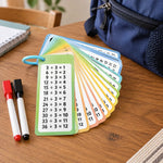 Cartes de Calcul Effaçables Enfant, Tables de 1 à 12 et 2 Feutres - Vignette | Royaume Montessori - Jouets Educatifs Montessori