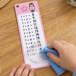Cartes de Calcul Effaçables Enfant, Tables de 1 à 12 et 2 Feutres - Vignette | Royaume Montessori - Jouets Educatifs Montessori